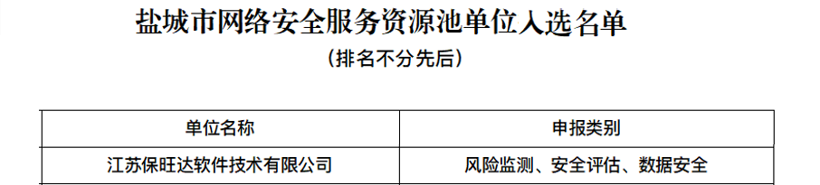 PG电子游戏入选黄石市网络安全服务资源池单元，技术实力再获注定